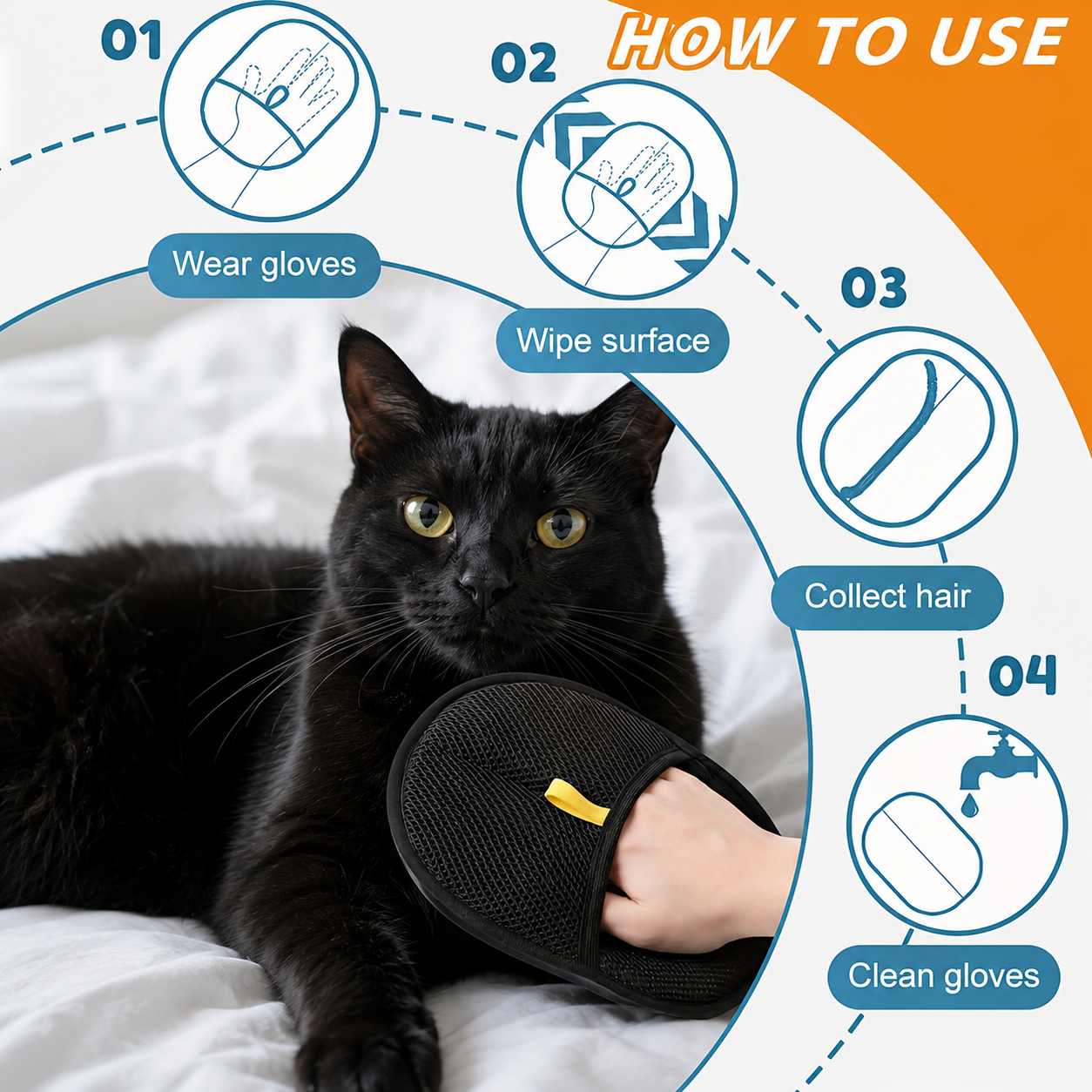 Fur-Free Pro 3-Piece Grooming Glove Set
