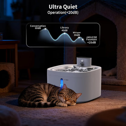 PawSip™ Automatic Pet Water Fountain